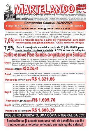 Martelando 06-2025