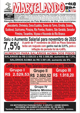 Martelando 12-2025