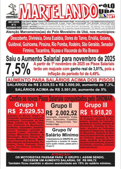 Martelando 12-2025